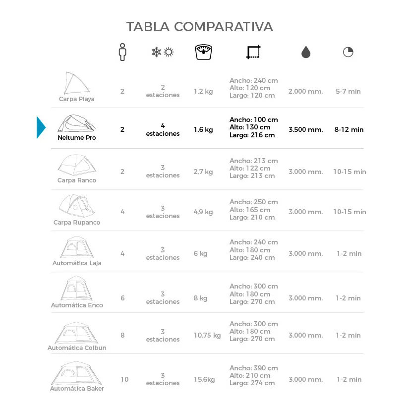 Imagen del producto 7